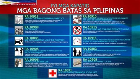 pambansa ng pilipinas list|MGA BATAS PAMBANSA : PHILIPPINE LAWS, STATUTES and .